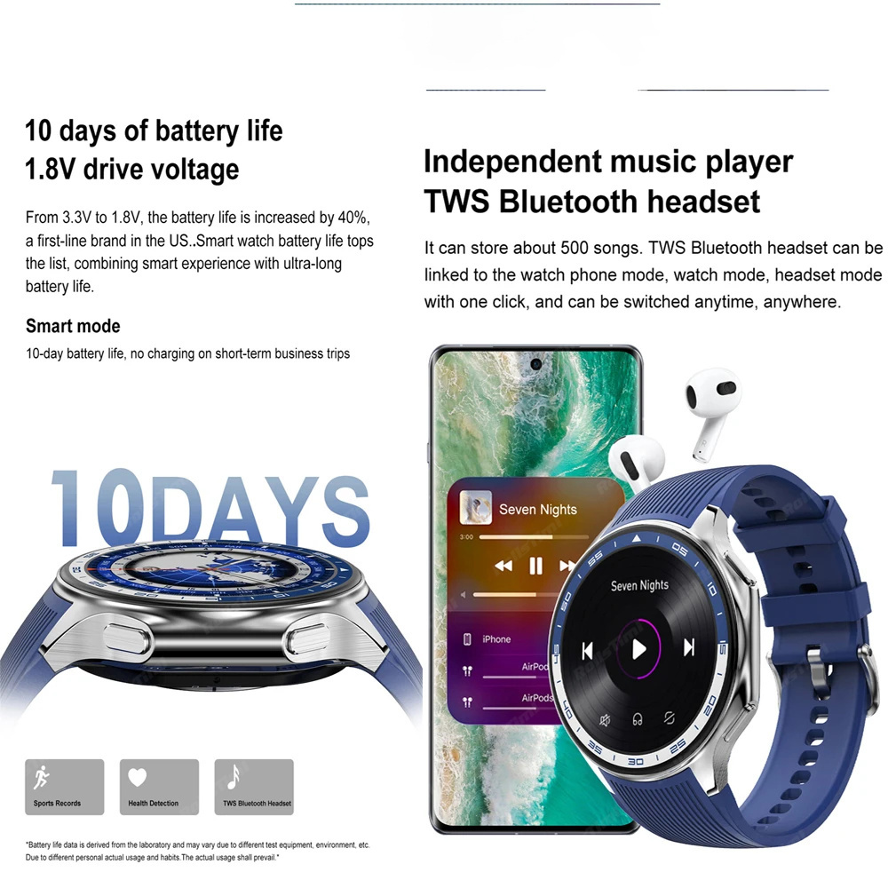 Montre connectée AMOLED pour h - Men'S Fashion X avis et prix